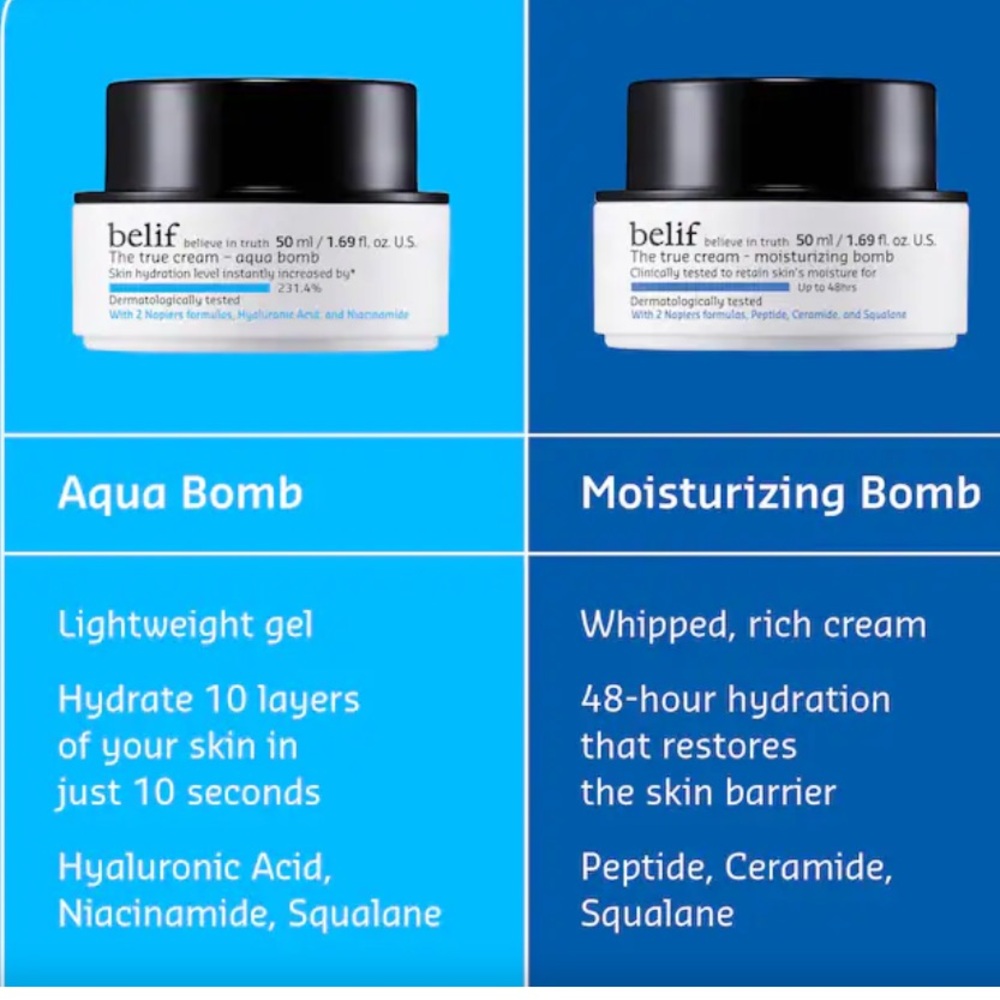 belif The True Cream Mini Aqua Bomb with Hyaluronic Acid and Niacinamide 0.84 oz - Picture 4 of 9